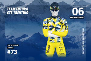 Team Futura